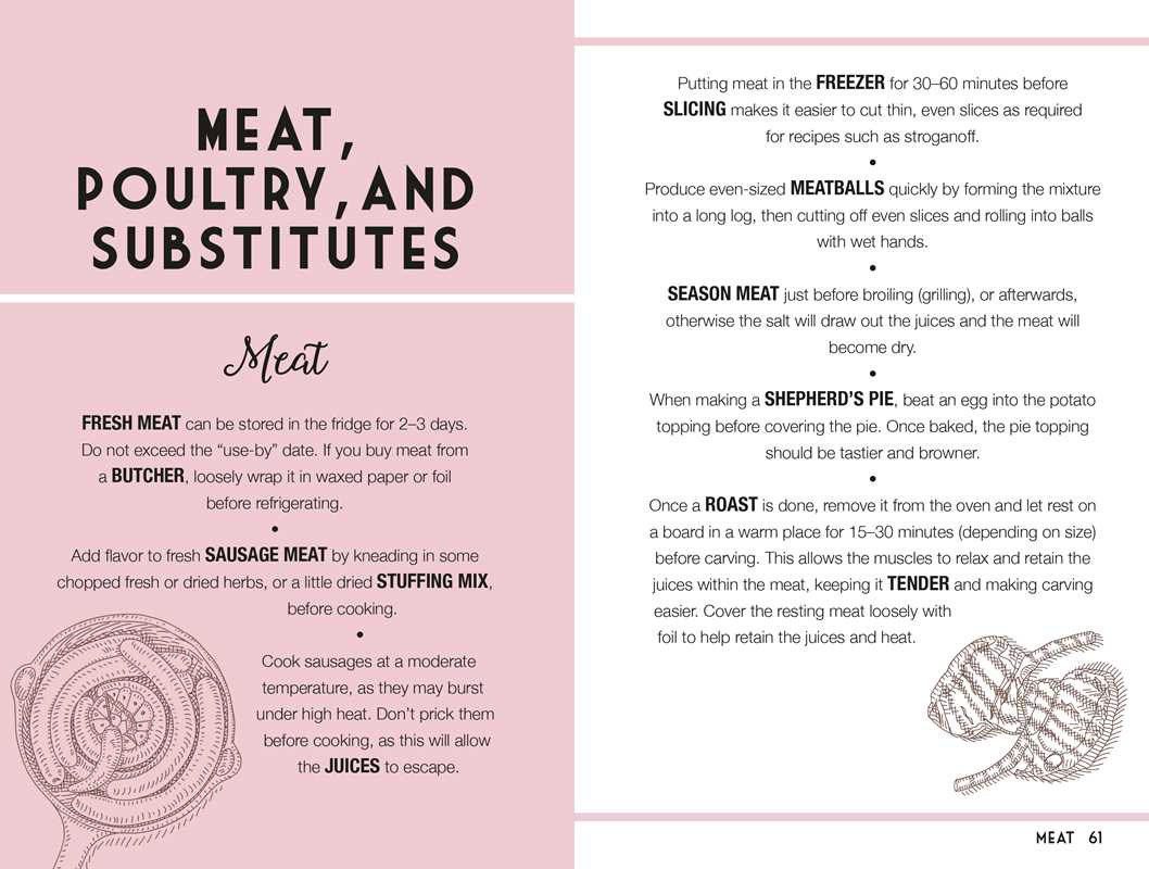 Little Book of Kitchen Hacks by Anne Sheasby