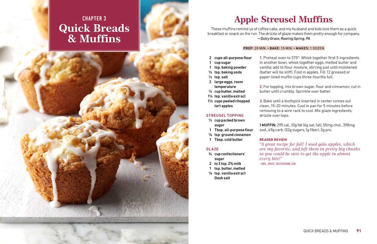 Taste of Home Breads by