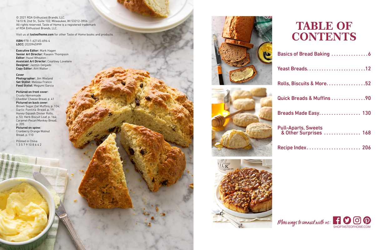 Taste of Home Breads by